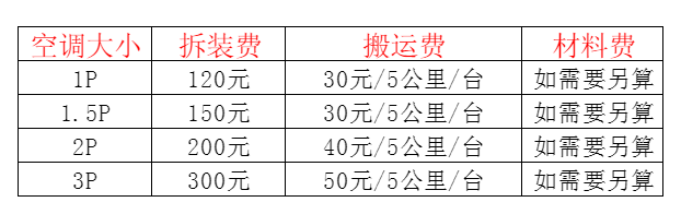 大竹空调移机及费用电话在哪里找